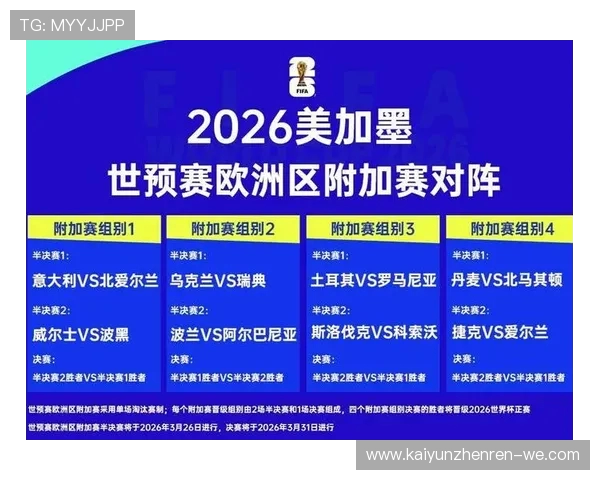 2026世界杯精彩瞬间回顾与各队表现解析 2026世界杯精彩瞬间回顾与各队表现解析