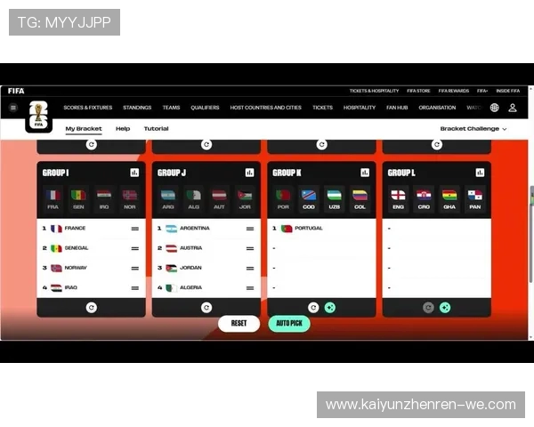 2026年世界杯前瞻:全球格局与技术创新如何影响比赛结果 2026年世界杯前瞻:全球格局与技术创新如何影响比赛结果