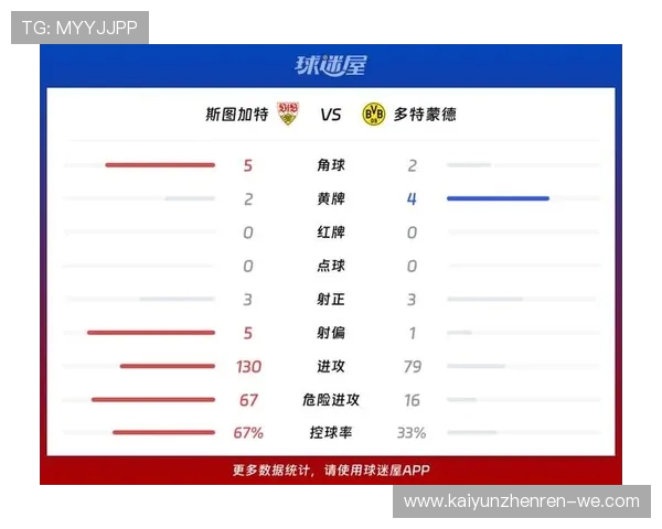 德甲赛季数据全面解析与球员表现统计