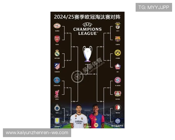 欧冠历史射手榜全面解析与最新得分统计