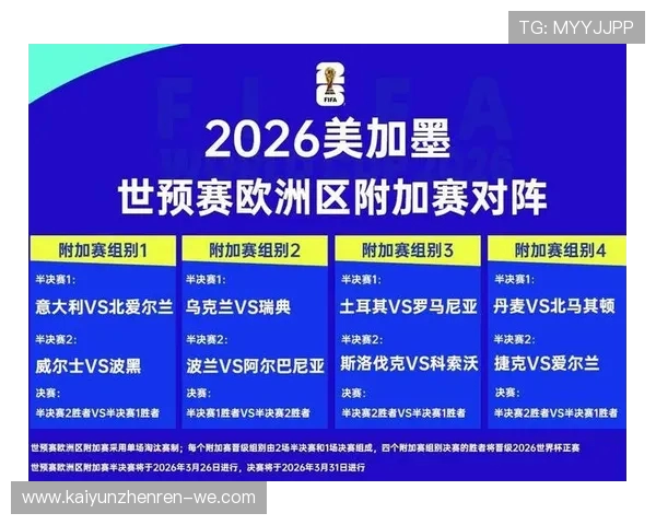 2026世预赛：各大球队争锋，谁能脱颖而出争夺世界杯入场券？